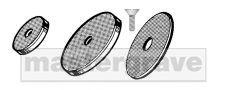 Rubber Coated Face Plates & Replacement faces