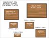 Backing Boards (Solid Oak) (NPOAK Range)	